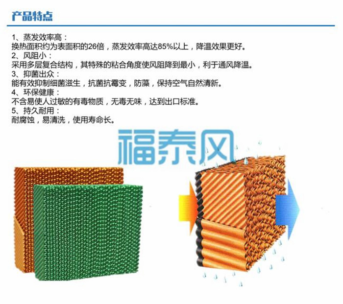 水簾降溫原理,